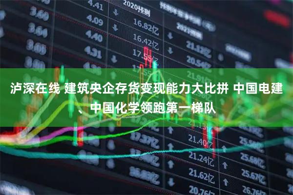 泸深在线 建筑央企存货变现能力大比拼 中国电建、中国化学领跑第一梯队